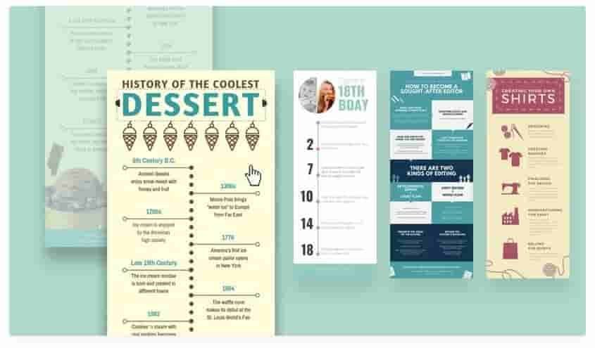 Canva Best Free Infographic tool